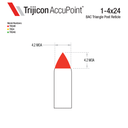 Trijicon AccuPoint TR24 Riflescope